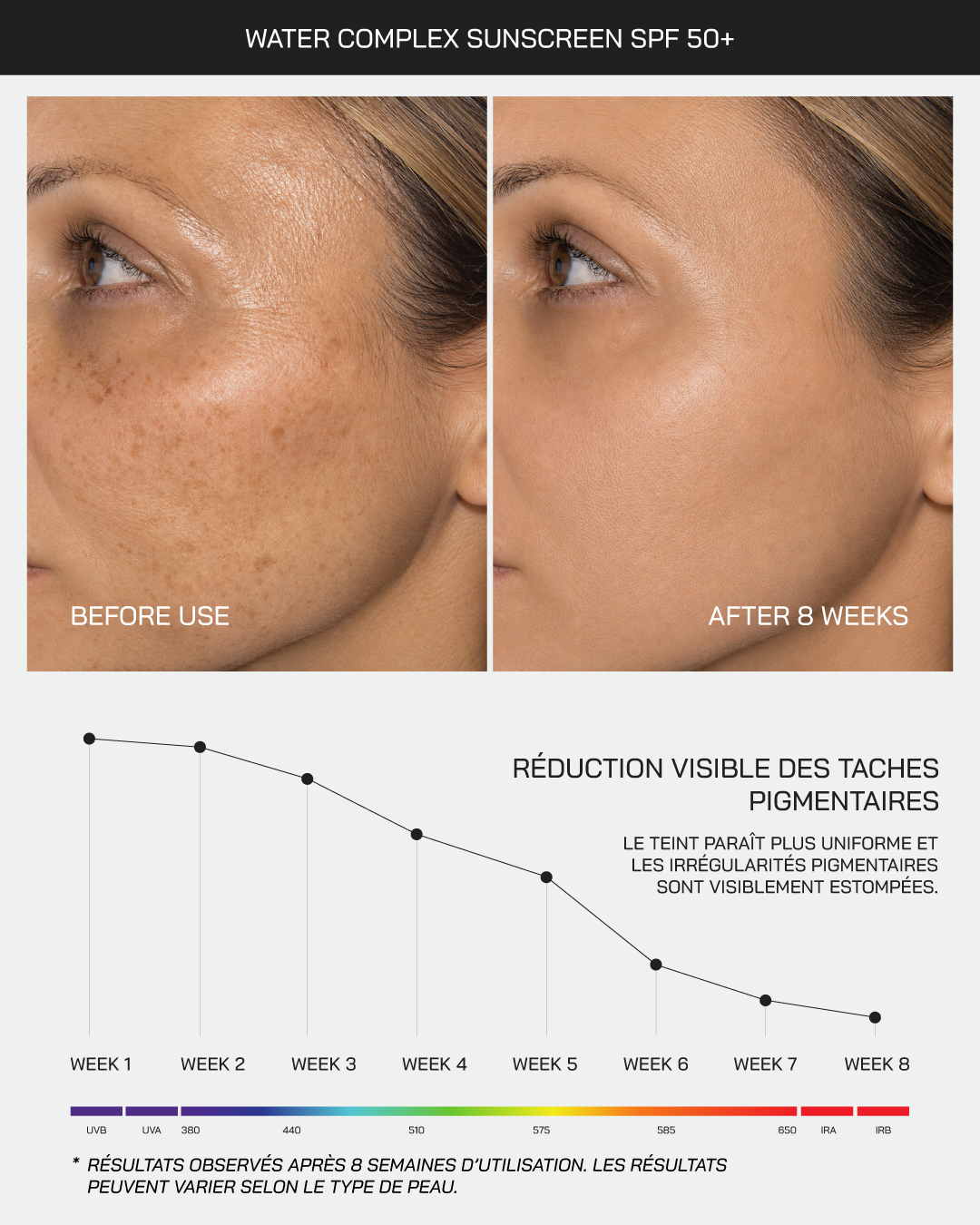 Water Complex sunscreen