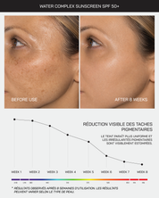 Water Complex sunscreen