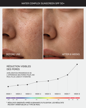 Water Complex sunscreen