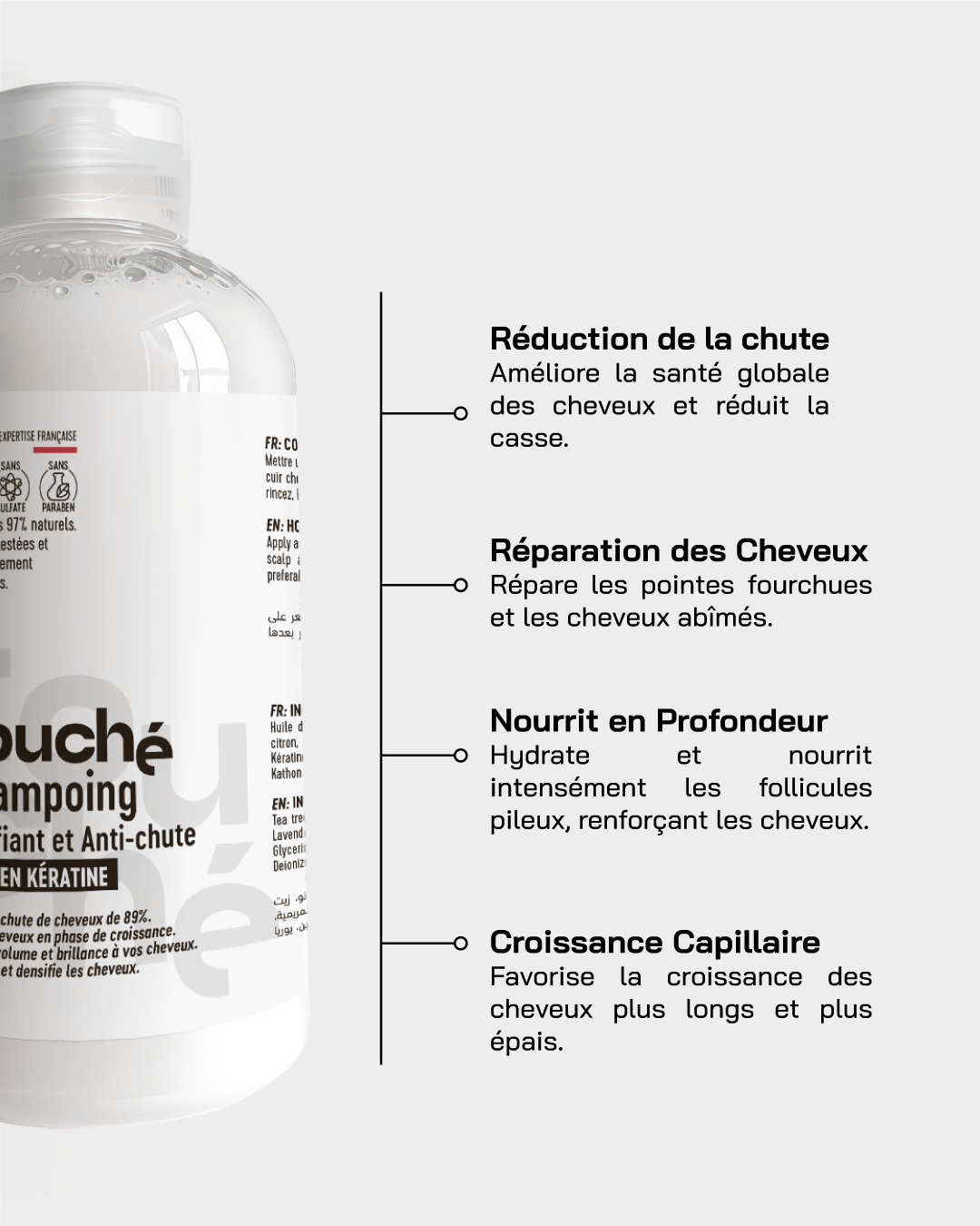 Shampoing Anti Chute - Touché Skincare Lab
