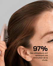 Anti Chute - Touché Skincare Lab